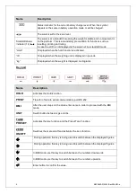 Preview for 6 page of ADE M400660 Operating Manual