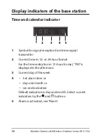 Preview for 72 page of ADE WS 1704 Operating Instructions Manual