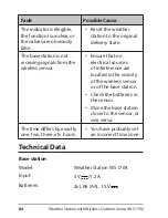 Preview for 84 page of ADE WS 1704 Operating Instructions Manual