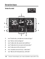 Preview for 100 page of ADE WS 1704 Operating Instructions Manual