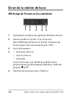 Preview for 162 page of ADE WS 1704 Operating Instructions Manual