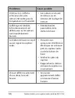 Preview for 174 page of ADE WS 1704 Operating Instructions Manual