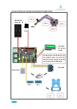 Preview for 65 page of ADEEPT RaspArm Manual