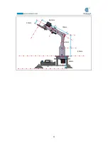 Preview for 95 page of ADEEPT Robotic Arm Manual