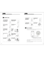 Preview for 13 page of Adel LA9-388 User Manual