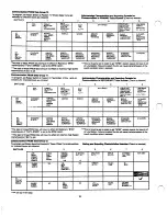 Preview for 14 page of ADEMCO 4180-12 Installation Instructions Manual