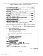 Preview for 36 page of ADEMCO 5600 Alert II Installation Instructions Manual