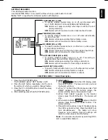 Preview for 19 page of ADEMCO AVR30 Instruction Manual