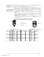 Preview for 41 page of ADEMCO Vista-10P Installation And Setup Manual