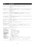 Preview for 17 page of ADEMCO Vista-128BP Programming Manual