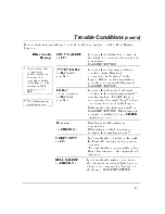 Preview for 43 page of ADEMCO VISTA-15P Series User Manual