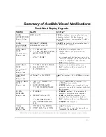 Preview for 51 page of ADEMCO VISTA-15P Series User Manual