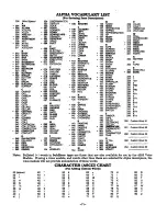 Preview for 71 page of ADEMCO Vista-20 Installation Instructions Manual