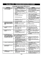 Preview for 104 page of ADEMCO Vista-20 Installation Instructions Manual