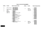 Preview for 30 page of ADEMCO Vista 4130XT Installation Instructions Manual