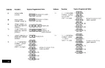 Preview for 36 page of ADEMCO Vista 4130XT Installation Instructions Manual