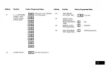 Preview for 39 page of ADEMCO Vista 4130XT Installation Instructions Manual