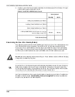 Preview for 108 page of ADEMCO VISTA-50PEN Installation And Setup Manual