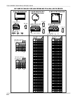 Preview for 198 page of ADEMCO VISTA-50PEN Installation And Setup Manual