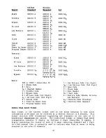 Preview for 41 page of ADEMCO Vista AT 4140 Installation Instruction