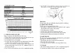 Preview for 2 page of ADENDORFF JW-01C Operation Manual