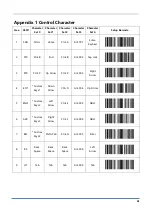 Preview for 60 page of Adesso Nuscan 4300B User Manual