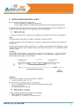 Preview for 17 page of Adeunis RF ARF33-PRO User Manual