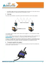 Preview for 30 page of Adeunis RF ARF33-PRO User Manual