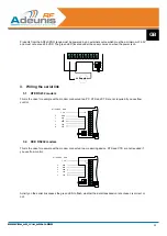 Preview for 31 page of Adeunis RF ARF33-PRO User Manual