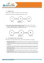 Preview for 40 page of Adeunis RF ARF33-PRO User Manual