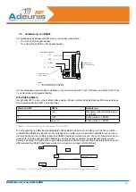 Preview for 52 page of Adeunis RF ARF33-PRO User Manual