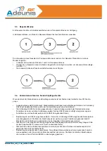 Preview for 60 page of Adeunis RF ARF33-PRO User Manual