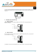 Preview for 92 page of Adeunis RF ARF33-PRO User Manual