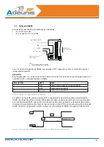 Preview for 93 page of Adeunis RF ARF33-PRO User Manual