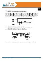 Preview for 94 page of Adeunis RF ARF33-PRO User Manual