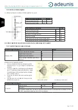 Preview for 14 page of Adeunis RF ARF8276E User Manual