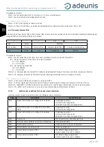 Preview for 36 page of Adeunis RF ARF8276E User Manual