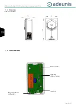 Preview for 48 page of Adeunis RF ARF8276E User Manual