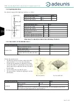 Preview for 50 page of Adeunis RF ARF8276E User Manual