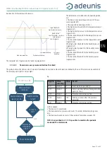 Preview for 57 page of Adeunis RF ARF8276E User Manual