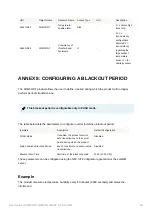 Preview for 66 page of Adeunis RF COMFORT LwM2M User Manual