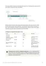 Preview for 67 page of Adeunis RF COMFORT LwM2M User Manual