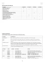 Preview for 13 page of ADIATEK 48803020 Use And Maintenance