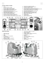 Preview for 4 page of ADIATEK coral 70s Use And Maintenance