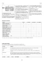 Preview for 58 page of ADIATEK coral 70s Use And Maintenance