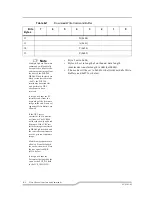 Preview for 110 page of ADIC FCR 200 Operator'S Manual