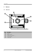 Preview for 8 page of Adicos GSME-X22 Supplementary Instructions Manual