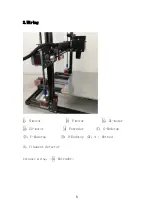 Preview for 8 page of ADIMLab Gantry Assembly Specifications