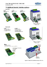 Preview for 48 page of aditec MKA 500 User Manual