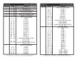 Preview for 26 page of ADJ 3 SIXTY 2R User Instructions